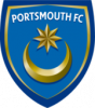 Portsmouth Portsmouth